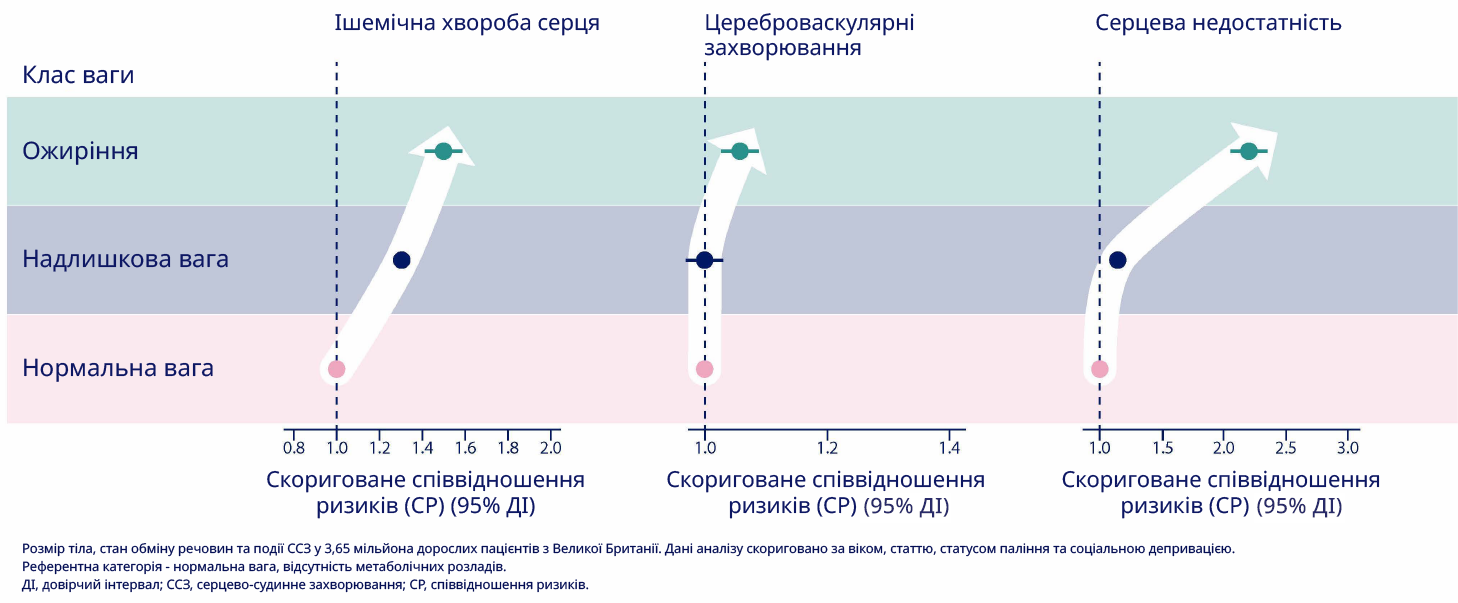 metabolic_abnormalities